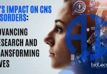 AI's Impact on CNS Disorders
