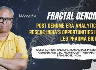 Fractal Genome
