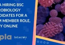 Cipla Hiring BSc Microbiology