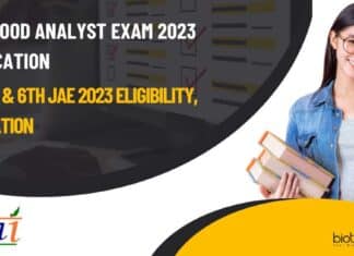 FSSAI Exam 2023 Food Analyst