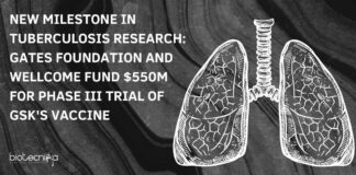 GSK Tuberculosis Vaccine