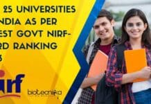 NIRF Top Universities Rankings 2023
