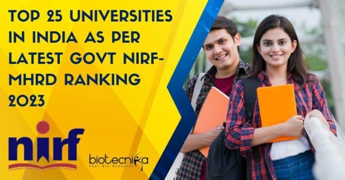 NIRF Top Universities Rankings 2023