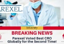 Parexel Best CRO 2023