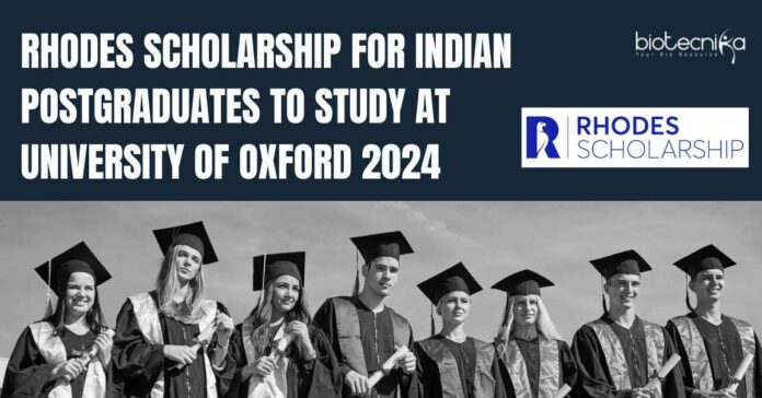 Rhodes Scholarship For Postgraduates