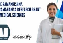 Sree Ramakrishna Paramahamsa Research