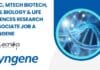 Syngene Research Associate Job