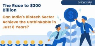 Biotech Sector $300 Billion