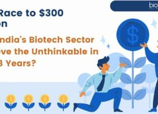 Biotech Sector $300 Billion