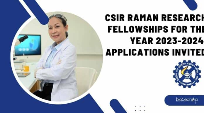 CSIR Raman Research Fellowships