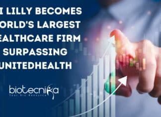 Eli Lilly Becomes World's Largest Healthcare Firm