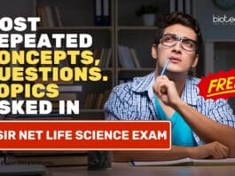 CSIR Most Repeated Questions