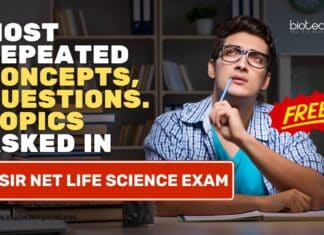 CSIR Most Repeated Questions