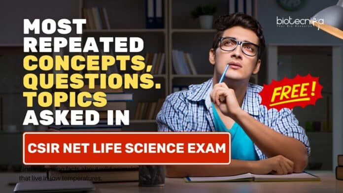 CSIR Most Repeated Questions