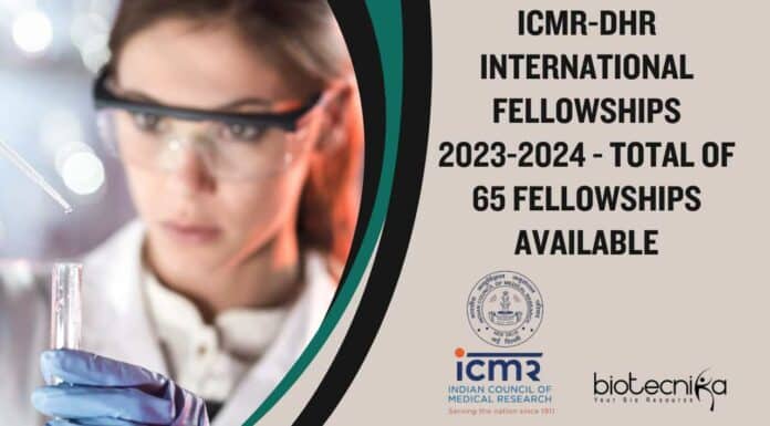 ICMR-DHR International Fellowships 2023-2024