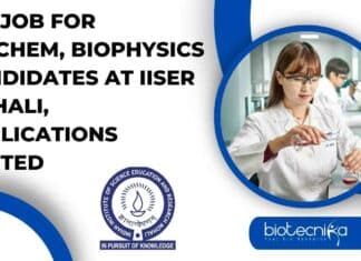 IISER Mohali MSc Biophysics