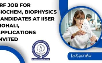 IISER Mohali MSc Biophysics