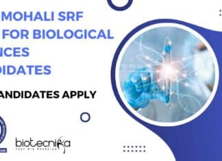 IISER Mohali Post Biological