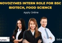Novozymes Intern Role For BSc Biotech, Food Science – Apply Online Novozymes Intern BSc Biotech