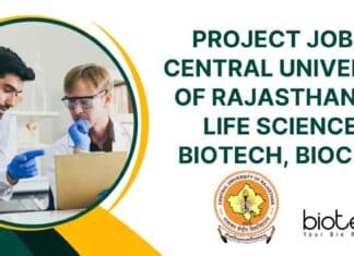 CURAJ Project Job For MSc Biotech, Biochem, Life Sciences