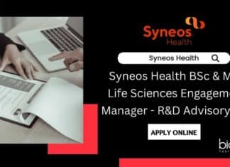 Syneos Health R&D Job