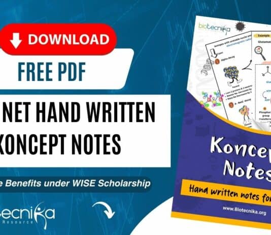CSIR NET Koncept Notes