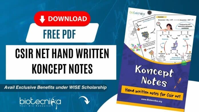 CSIR NET Koncept Notes