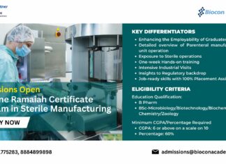 Syngene Ramaiah Certificate Program in Sterile Manufacturing for Graduate Students