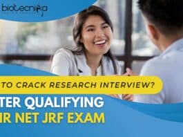 CSIR NET Research Interview