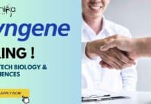 Syngene BSc, BTech Biology & Life Sciences Executive Job Opening, Apply Online Syngene BSc