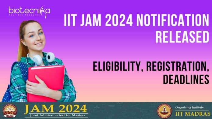 IIT JAM 2024 Registration