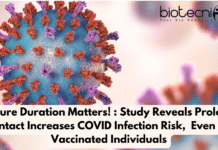 Exposure Duration Matters! : Study Reveals Prolonged Contact Increases COVID Infection Risk, Even for Vaccinated Individuals Increase in COVID Infection