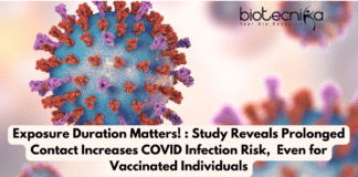 Increase in COVID Infection