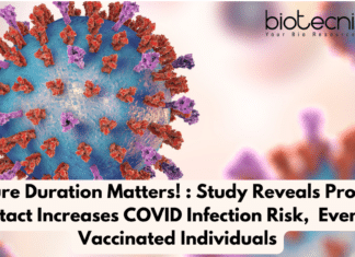Increase in COVID Infection