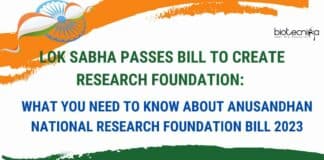 Lok Sabha Passes Bill