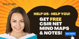 CSIR Notes & Mind Maps