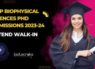 SINP Biophysical Sciences PhD