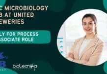 BSc Microbiology Job at United Breweries – Apply For Process Associate Role United Breweries BSc Microbiology