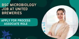 United Breweries BSc Microbiology