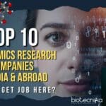 Proteomics Research