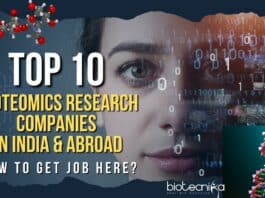 Proteomics Research