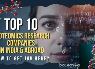 Proteomics Research
