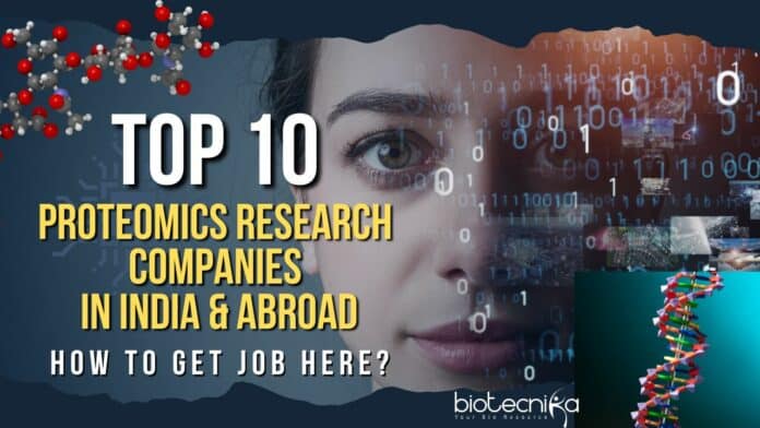 Proteomics Research