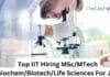 IIT Hyderabad MSc/MTech Biochem/Biotech/Life Sciences JRF Post JRF Post for Life Science