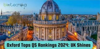 QS World University Rankings