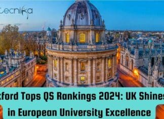 QS World University Rankings