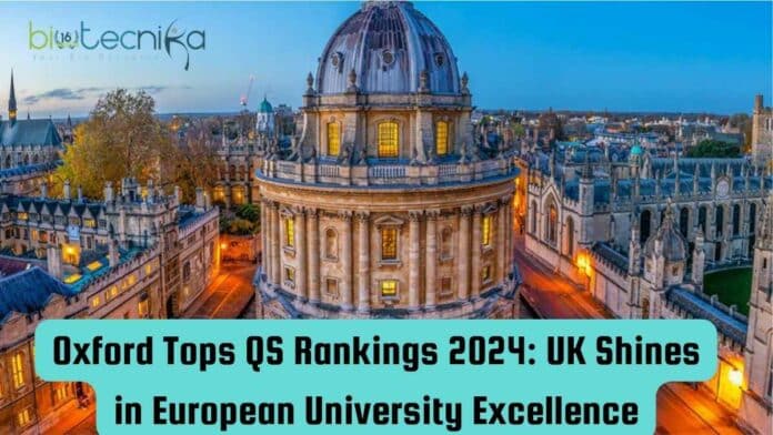 QS World University Rankings