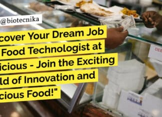 Prolicious Food Technology Job - MSc, BTech & MTech Apply