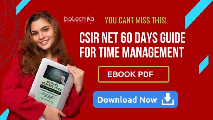 CSIR Exam Time Management