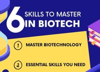 Mastering the Future of Biotechnology: Essential Techniques and Skills Essential Biotech Skills & Techniques